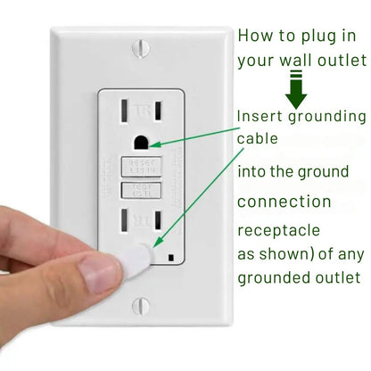 ComfiEarth™ - Grounding Sheet