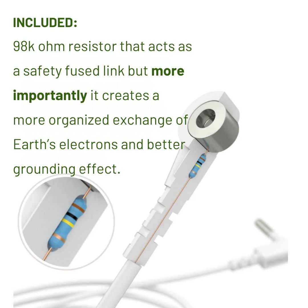 ComfiEarth™ - Grounding Sheet