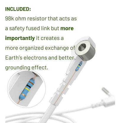 ComfiEarth™ - Grounding Sheet