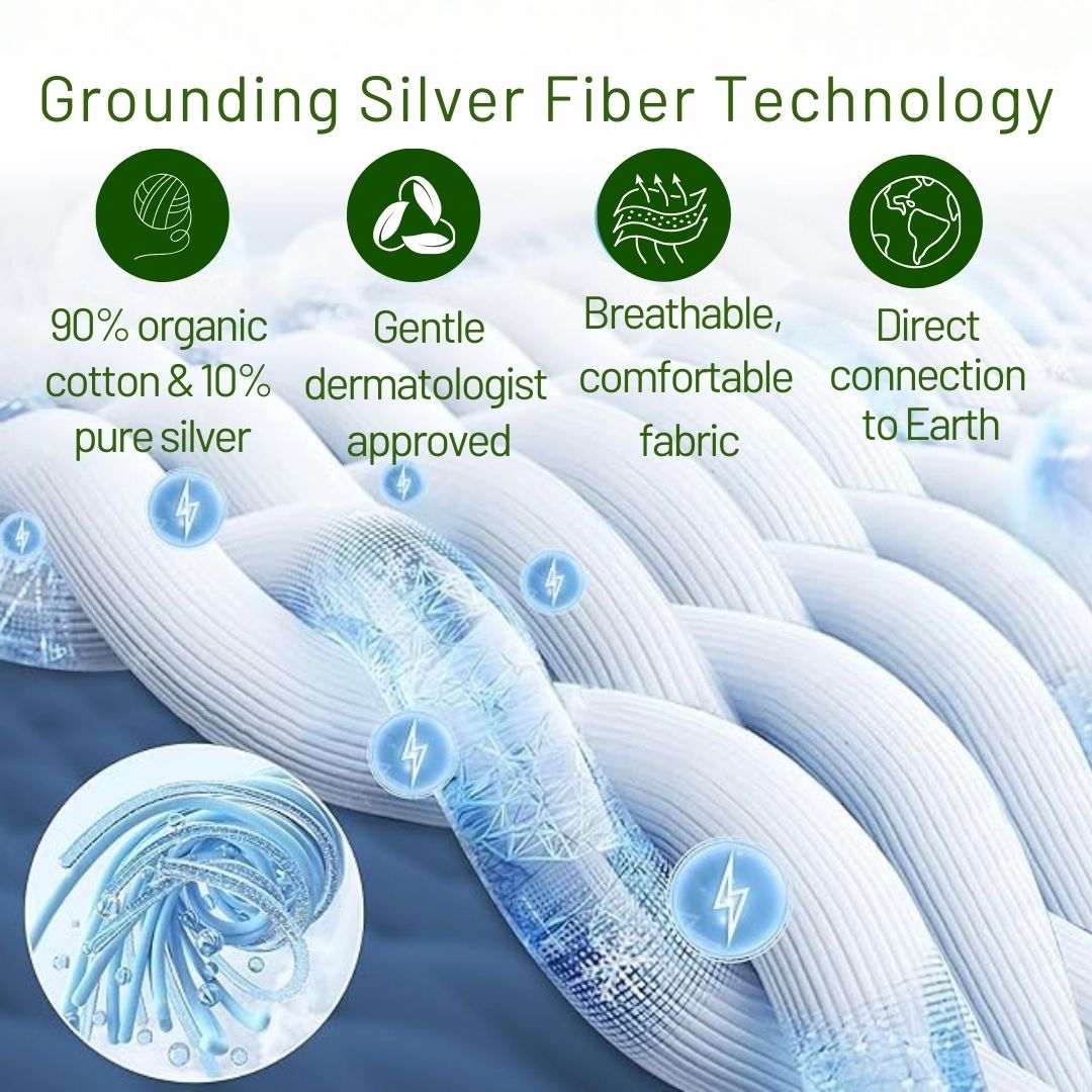 ComfiEarth™ - Grounding Sheet