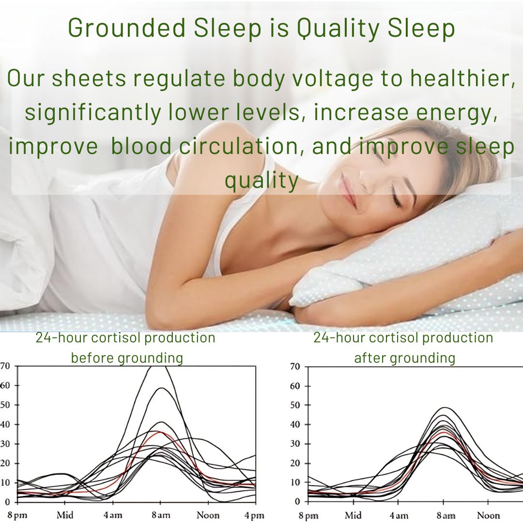 ComfiEarth™ - Grounding Sheet