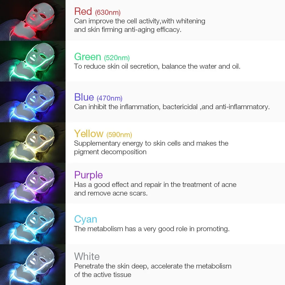 LED Mask with 7-Color Photon Therapy